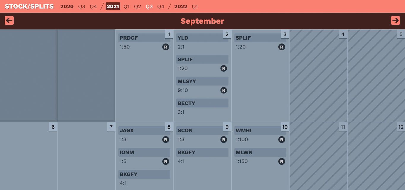 GitHub peippo/stocksplits Stock Splits Calendar w/ SvelteKit